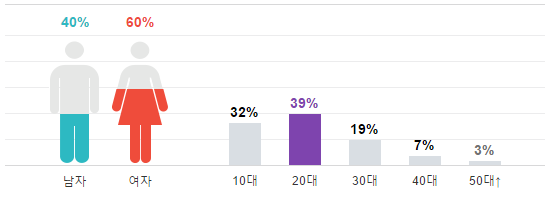 screenshot-entertain.naver.com%2B2017-01