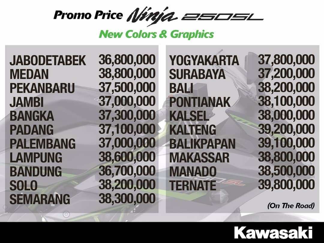 Promo Harga Kawasaki Ninja 250sl