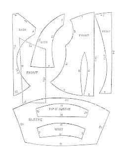 SewSensible - Children's Boutique Sewing Patterns