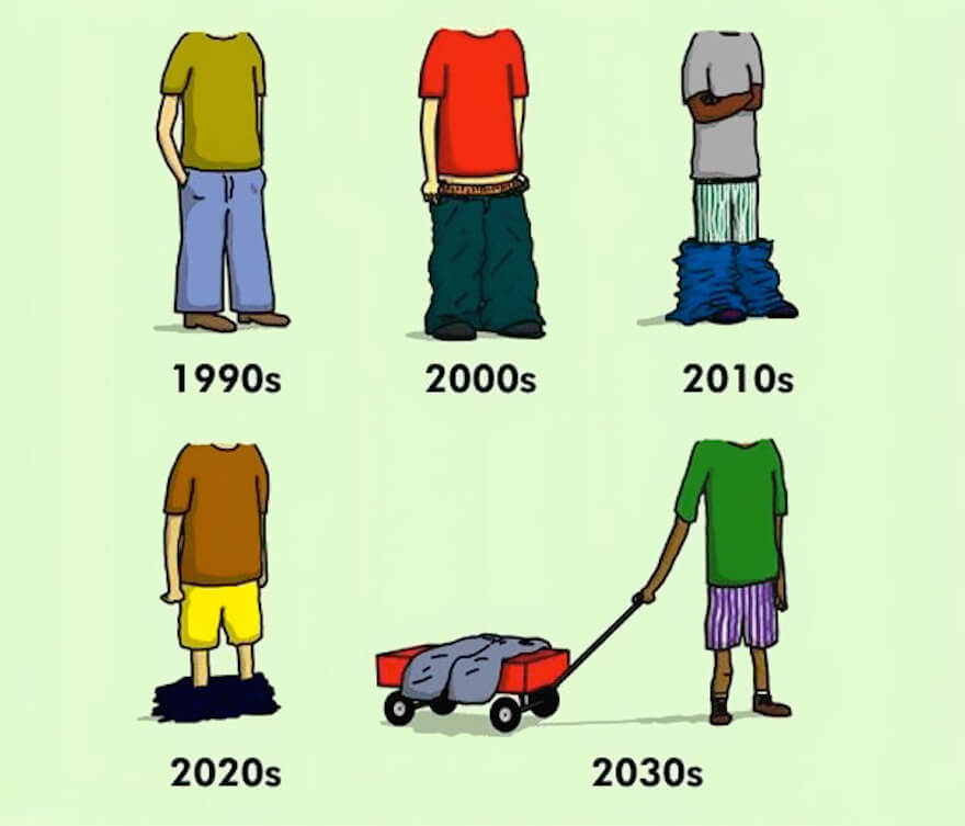 21 Then And Now Illustrations That Show The World Has Changed For The Worse