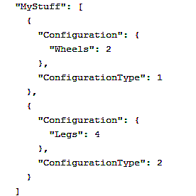 Flexible JSON input