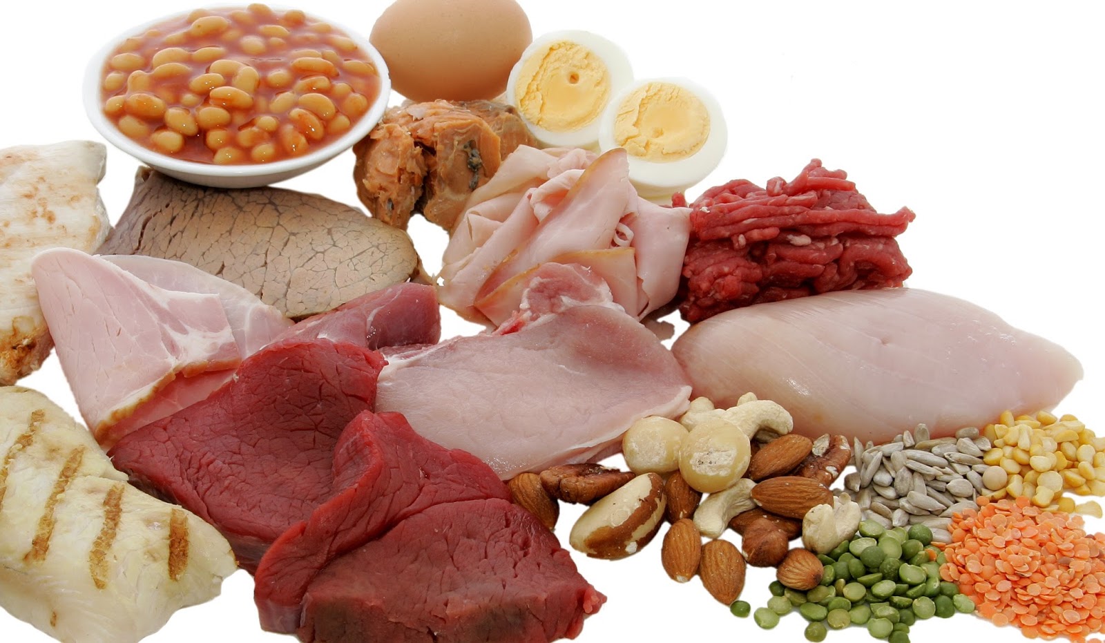67 going on 50… : HOW TO...CALCULATE DAILY PROTEIN NEEDS