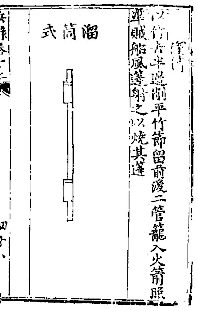 Ming Chinese Rocket Launcher