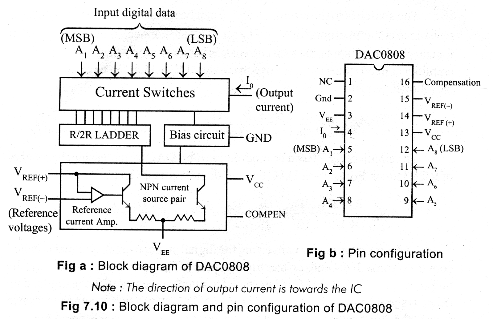 A "MEDIA TO GET" ALL DATAS IN ELECTRICAL SCIENCE...!!: APPLICATIONS OF
