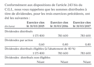 action poujoulat dividende 2018