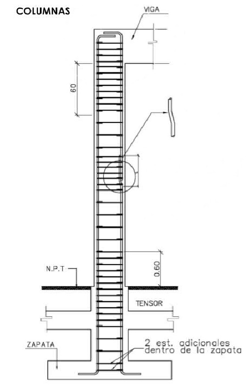 COLUMNAS DE CONCRETO ALGUNAS PARTES DEL ENCOFRADO COLUMNAS DE CONCRETO ALGUNAS PARTES DEL ENCOFRADO