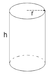 cylinders area cylinder volume lateral surface formula perimeter base orellana ex calculate using