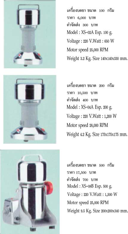 เครื่องบดยาขนาดเล็ก