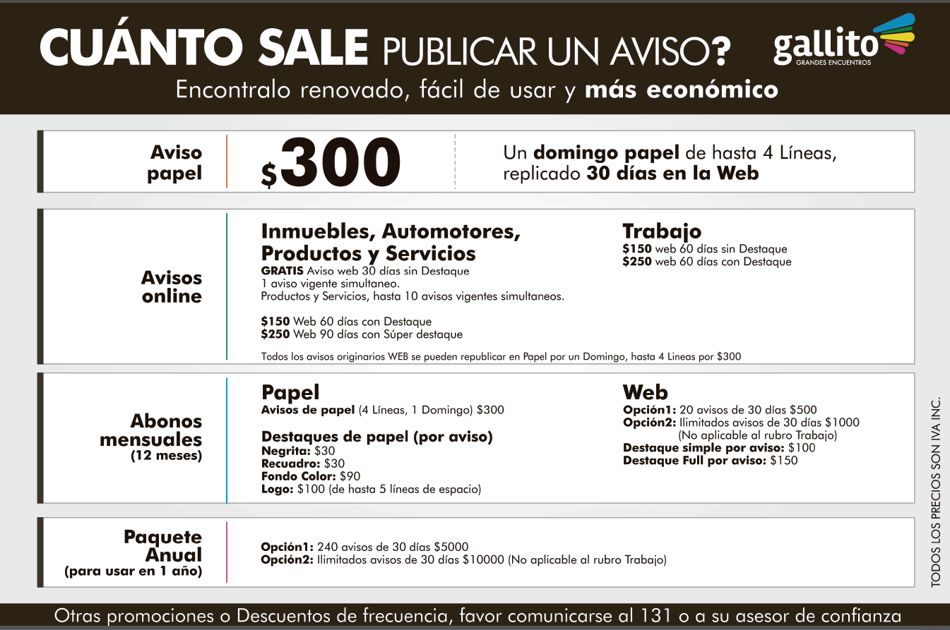 publicar avisos de trabajo gratis en uruguay