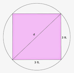 cylinder math principles problems everyday circle square circumscribed which