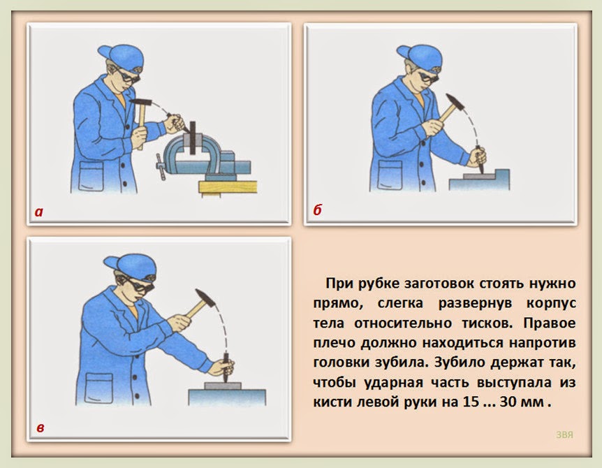 правила работы при рубке металла. слесарные инструменты для рубки металла. правила работы при рубке металла. техника безопасности на рубках. слесарные операции выполняют при резке металла.