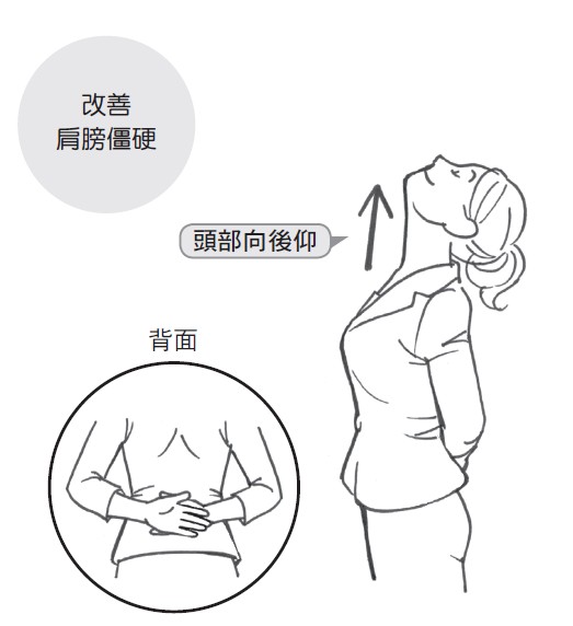 肩部減壓操