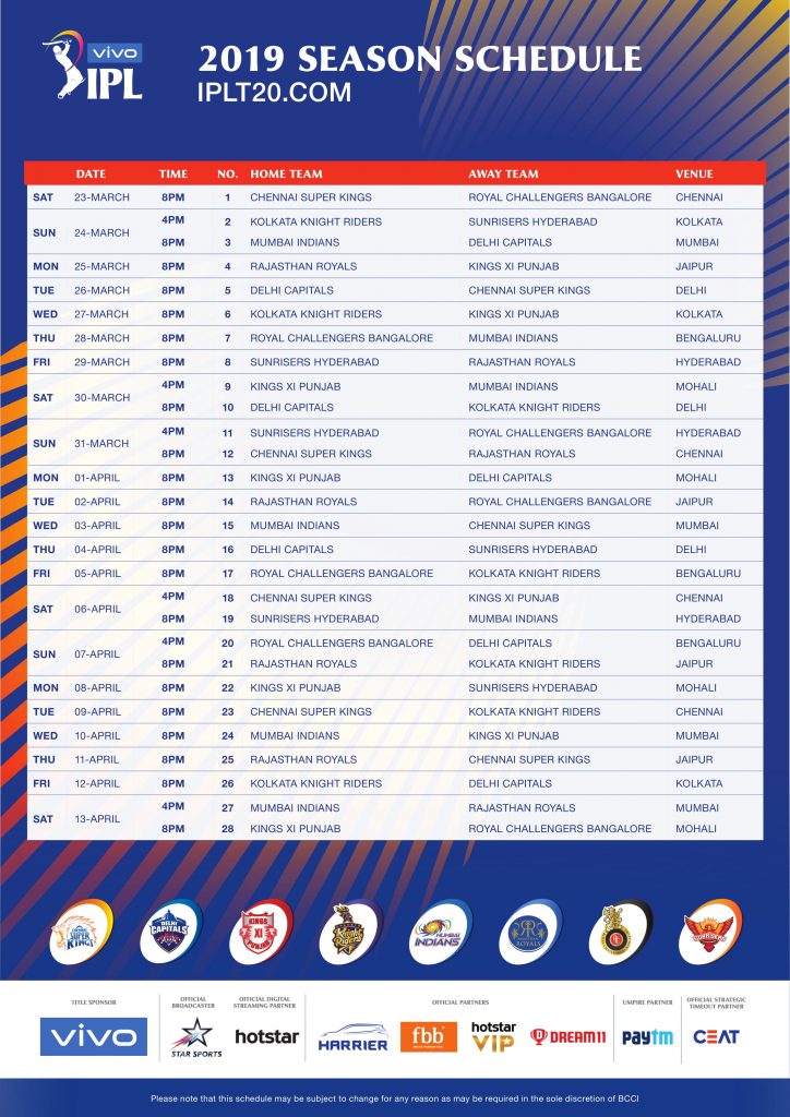 IPL 2019 Match Schedules and Team Squad Trendy talk