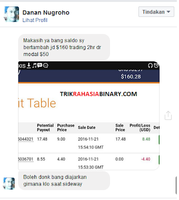 Testimoni dari Pengguna Ebook Trik Rahasia Trading di Binary 99% PASTI PROFIT!