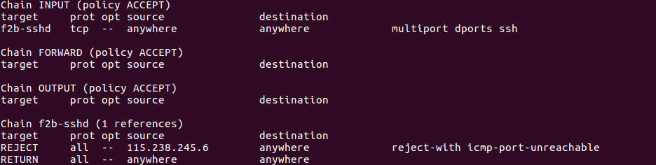 Iptables. Policy accept. Iptables linux. Policy accept. Iptables команды.