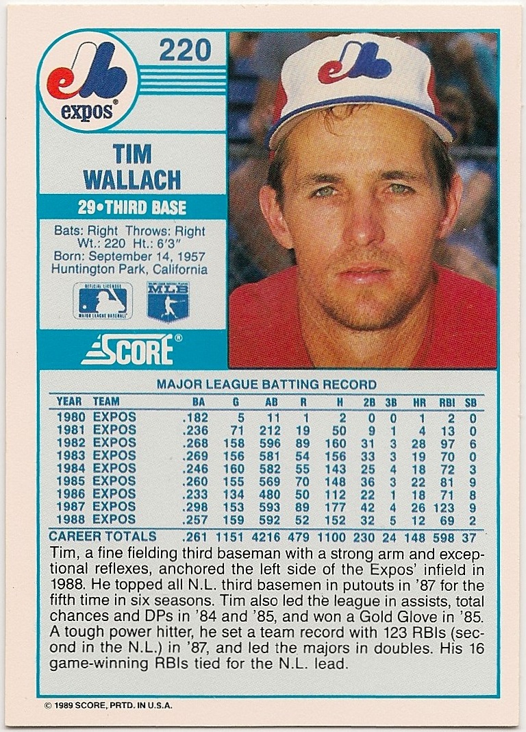 Tim Wallach: 1989 Score #220