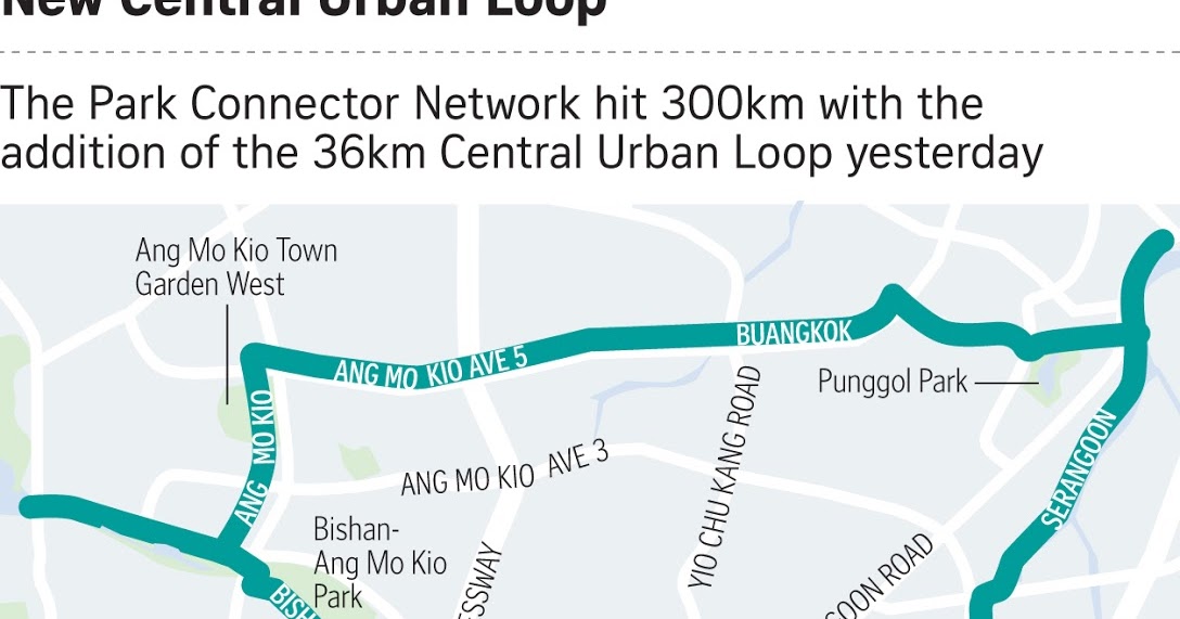 If Only Singaporeans Stopped to Think Singapore park connectors reach