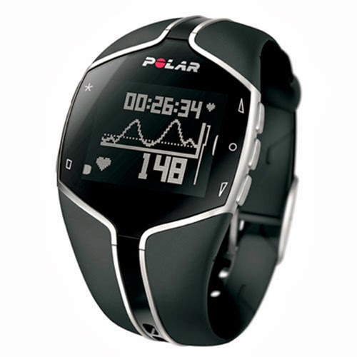 Fashion Salon Canada's Fashion Blog 10 Fashionable Heart Rate