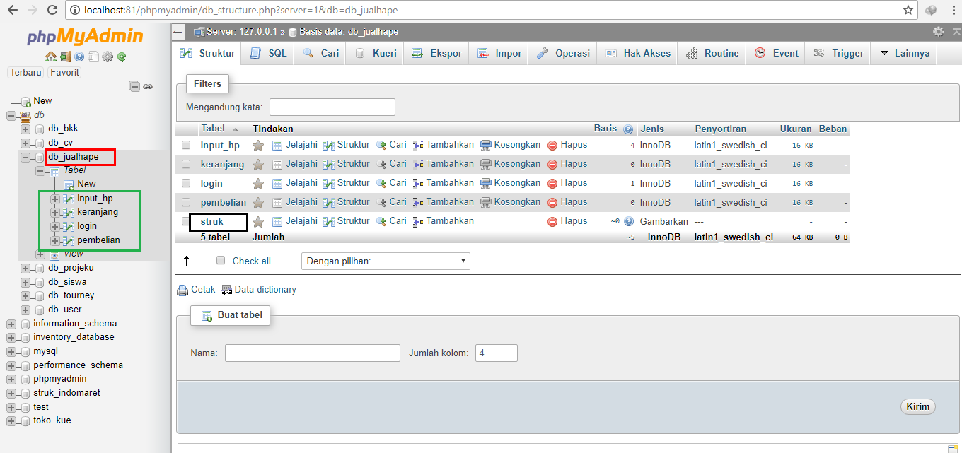 Merancang Skema Database MySQL untuk Sistem Jual Beli Online: Panduan Lengkap