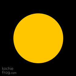 Gambar DP BBM Gerhana Matahari Total 2016