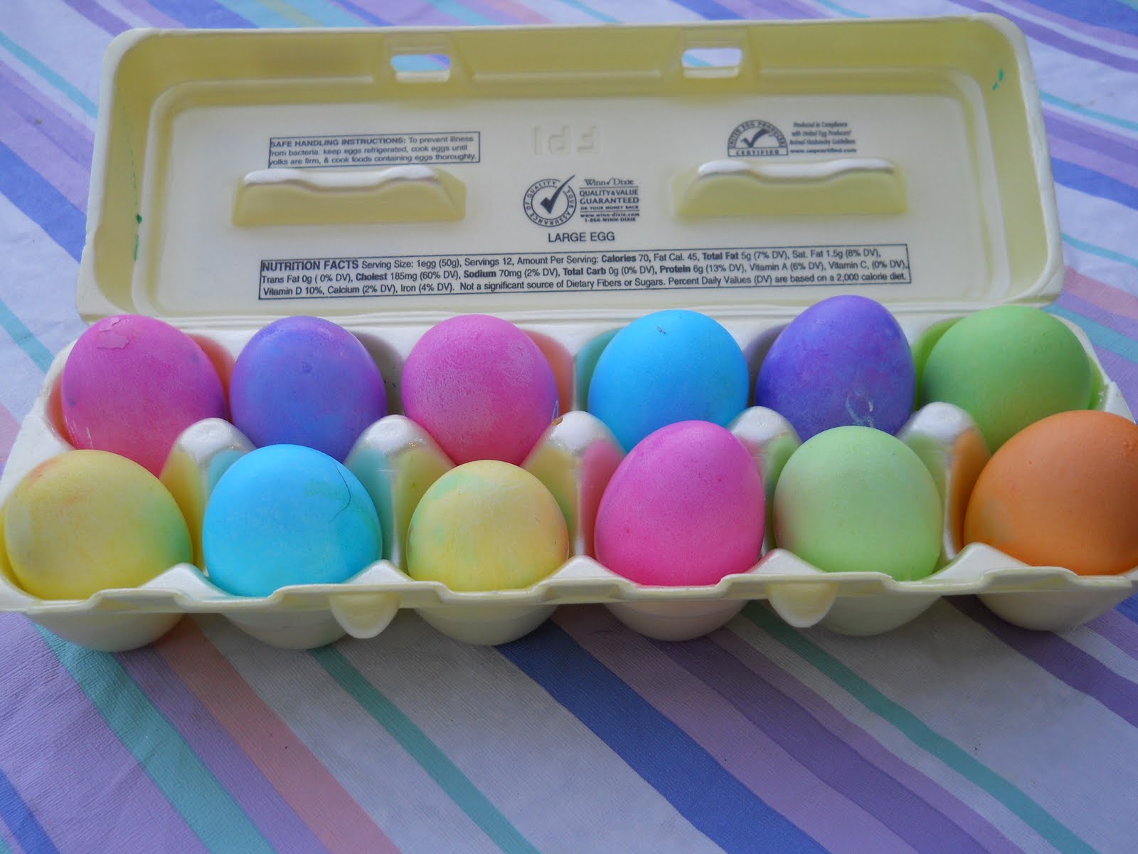 Southern Charm: Southern Style Easter Recipes..Part II