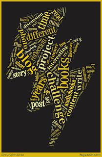Word Cloud of Blog Projects