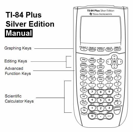 Experdia: TI-84 Plus Silver Edition Manual