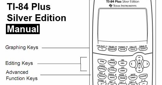 Experdia: TI-84 Plus Silver Edition Manual