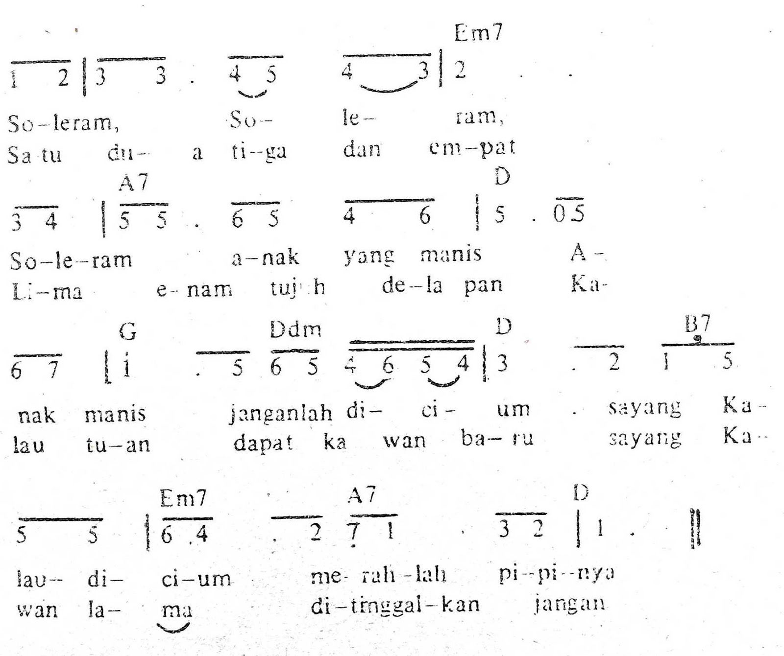 Chord & Arti Lirik Lagu Riau: Soleram + Not Angka Chord & Arti Lirik Lagu Riau: Soleram + Not Angka
