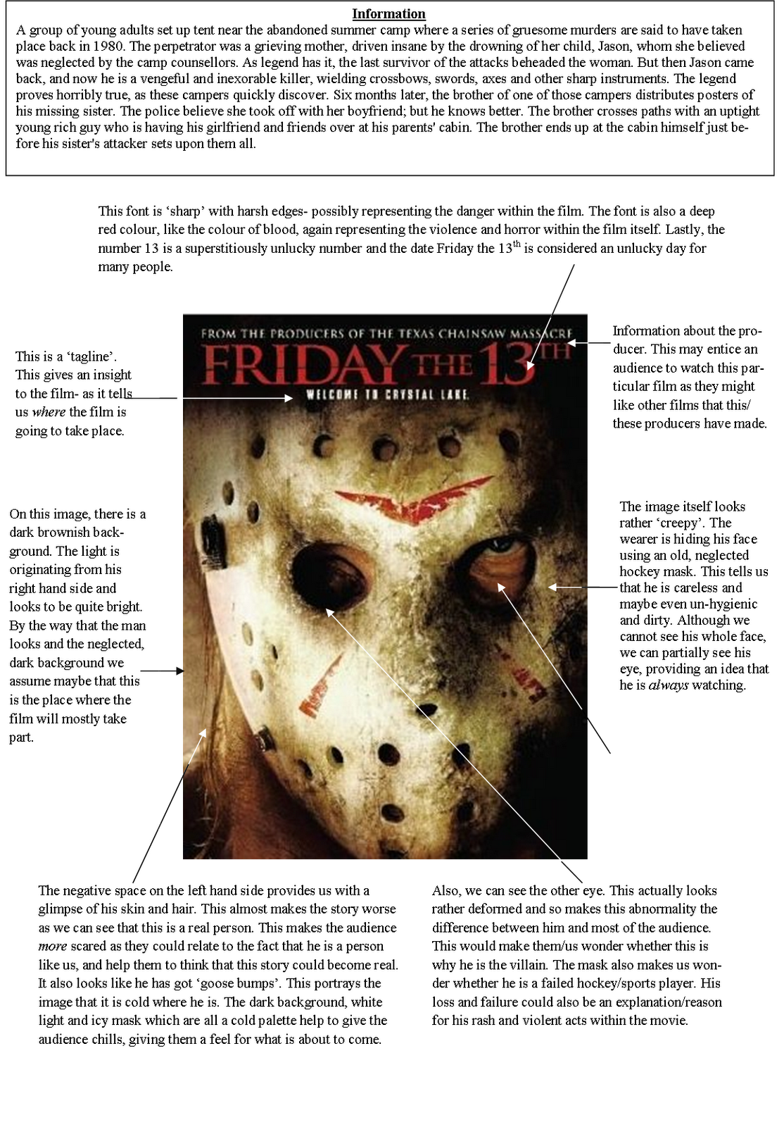 A2 Media Film Poster/DVD Cover Analysis Friday The 13th (26/09/2011)