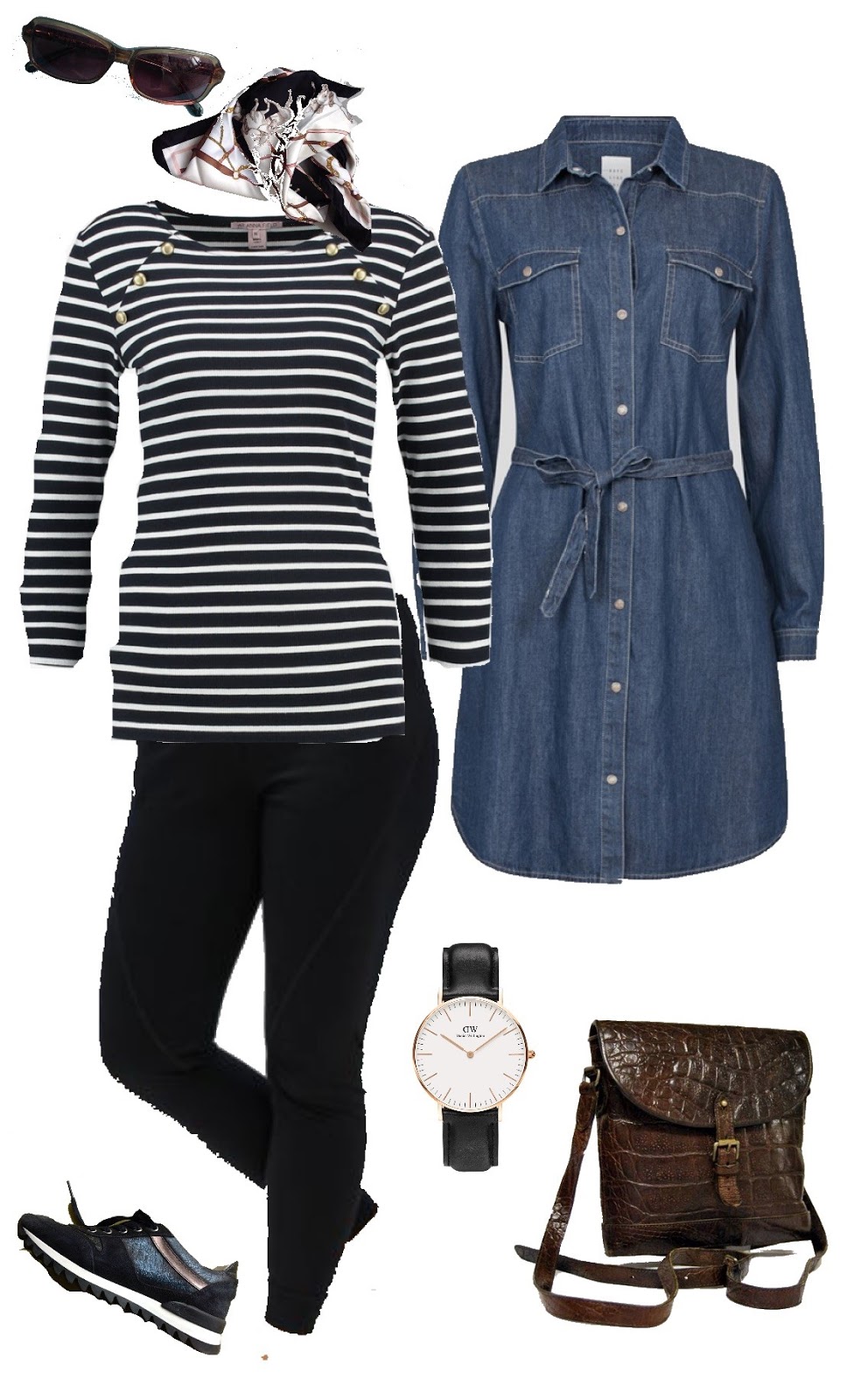 Moments in Time The beauty of a capsule wardrobe The Denim dress