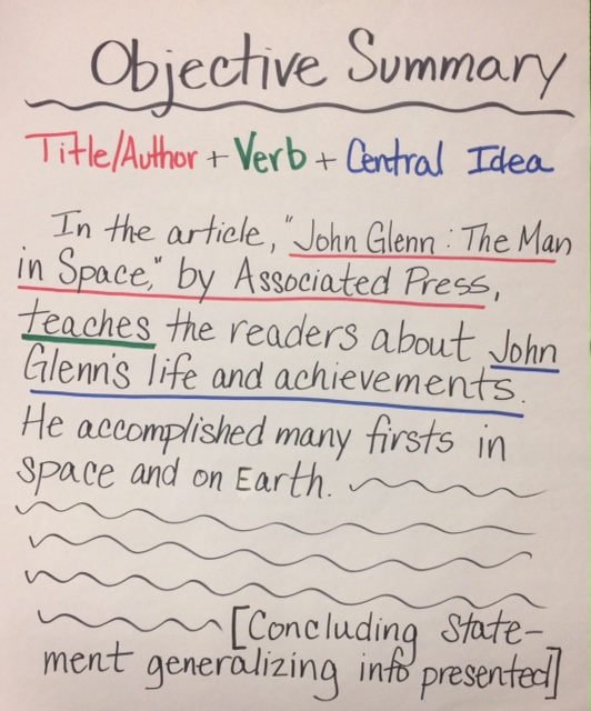 How To Write An Objective Summary The Learning Cafe