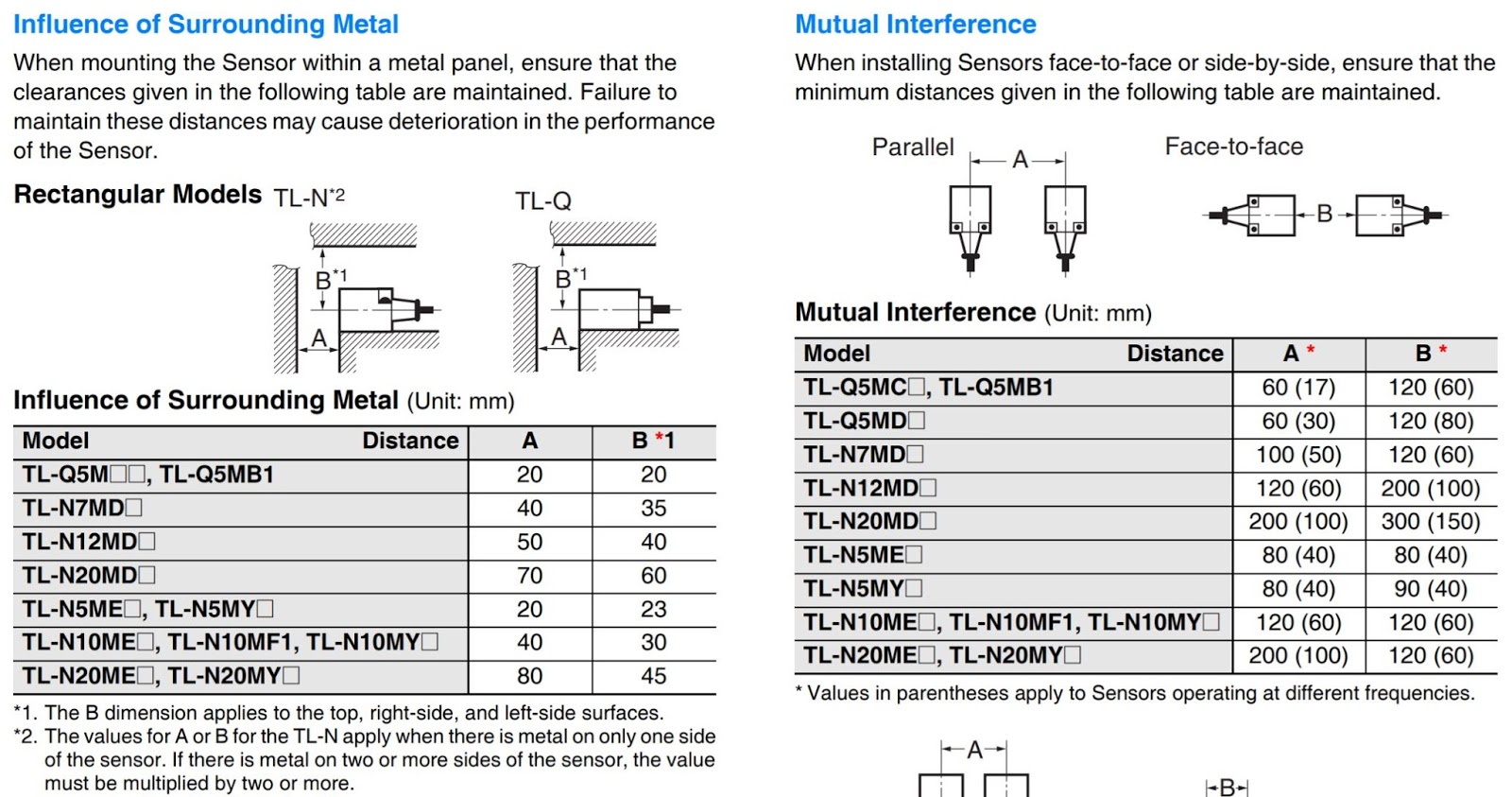 Omron Tl-q5mc2 Wiring Diagram