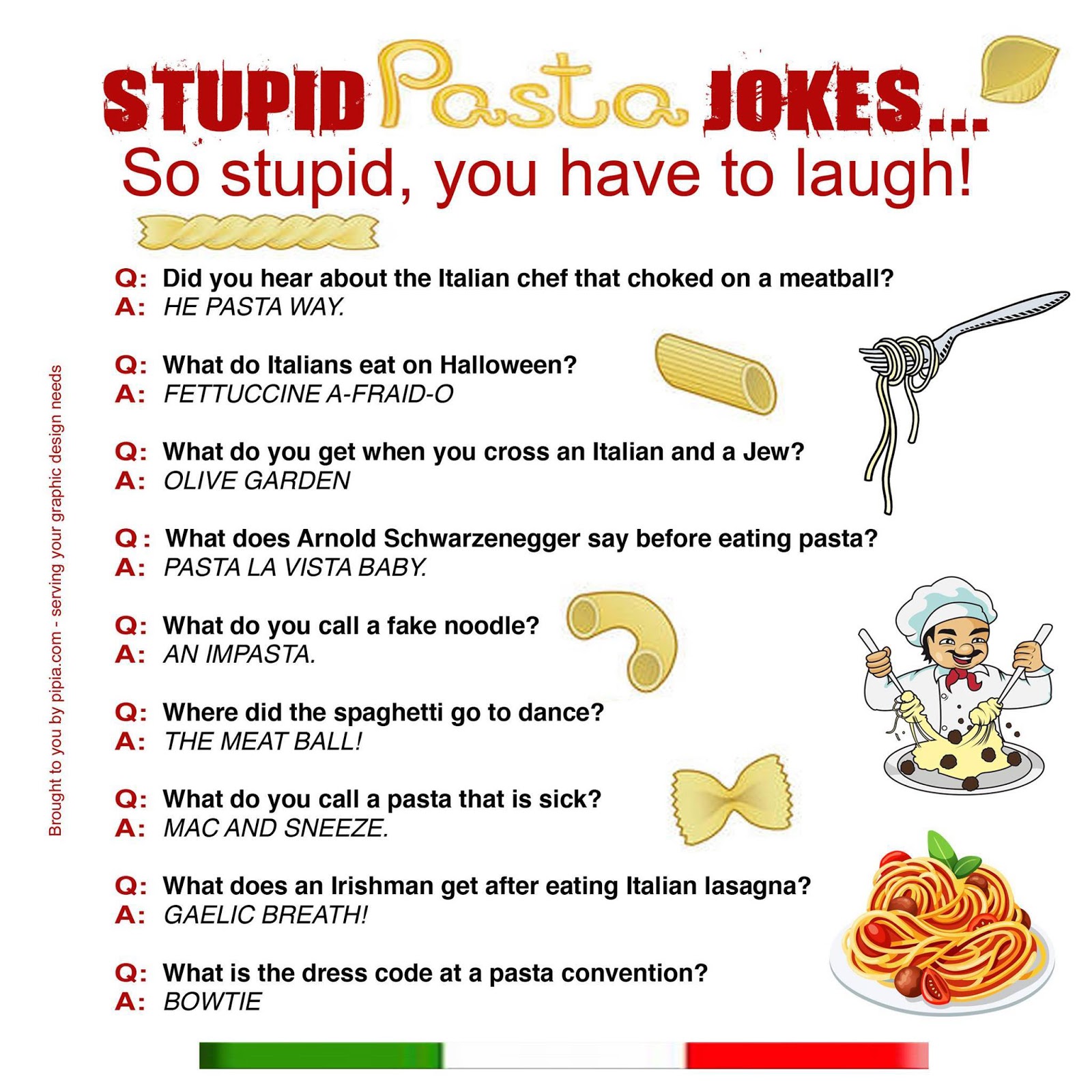 The Loud Mouth Italian