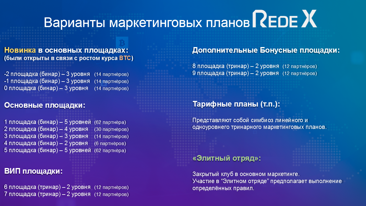 партнерский сертификат. партнерам уровня. партнерам уровня. партнерам уровня. как можно получить прибыль.