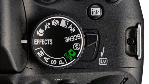 Bagian-bagian pada kamera DSLR dan fungsinya - Kamera Indonesia