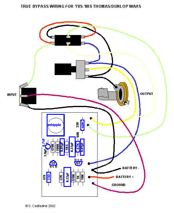 Inglez Design: MDDN 251 - Wah Circuit