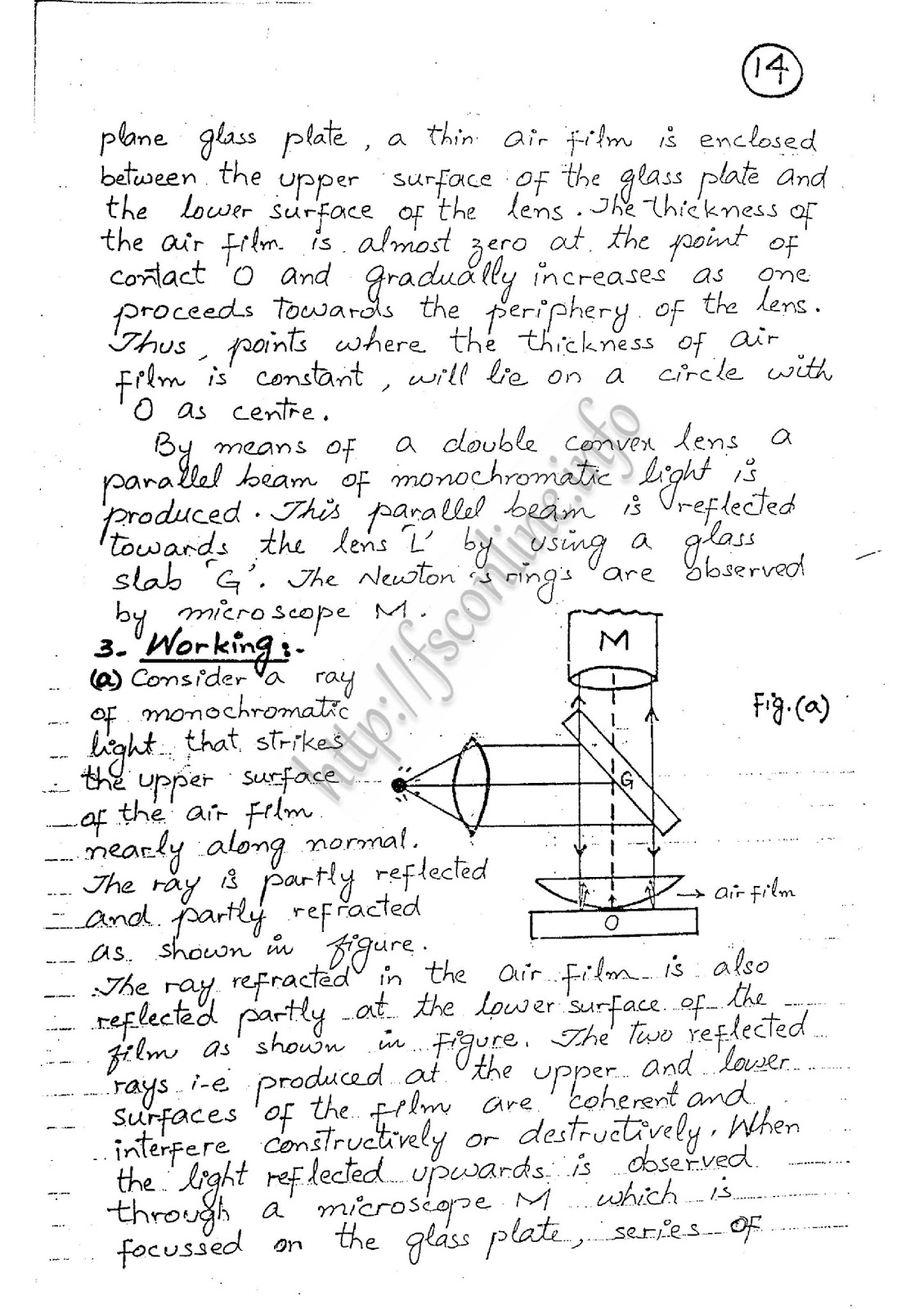 Physics Practicals CHAPTER 9 (PHYSICAL OPTICS)
