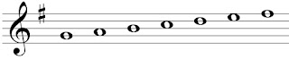 G-Major scale