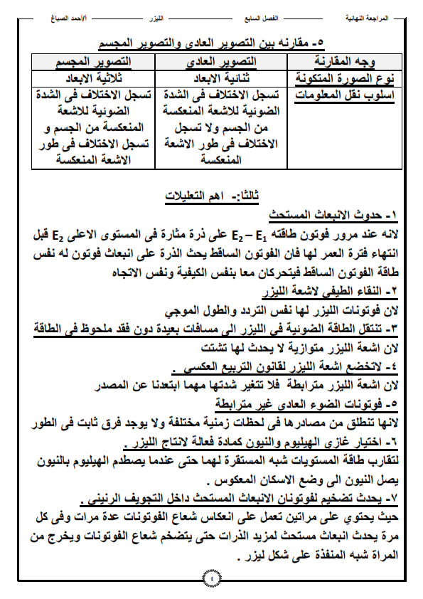 المراجعة النهائية على الليزر "فيزياء الثانوية العامة" %25D9%2586%25D9%2587%25D8%25A7%25D8%25A6%25D9%258A%25D8%25A9%2B%25D9%2584%25D9%258A%25D8%25B2%25D8%25B1_004