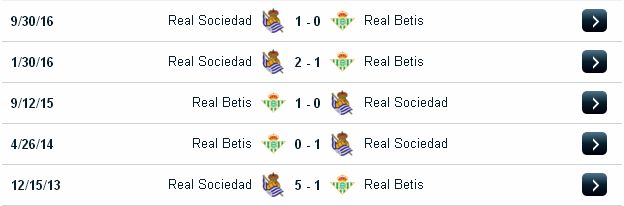 Kèo ngon ăn nhất hôm nay Betis vs Sociedad (02h45 ngày 4/3/2017) Betis2