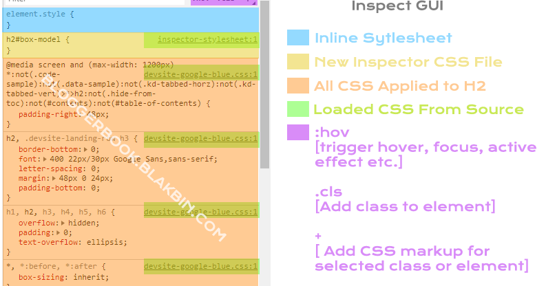 How to Styling Blogger Theme HTML with CSS | BloggerBasics101