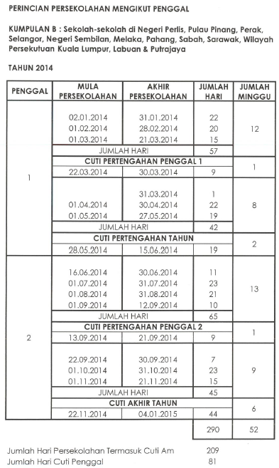 Malaysia School Holidays Calendar 2014