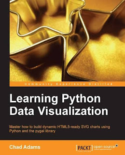 TimoBook: Learning Python Data Visualization