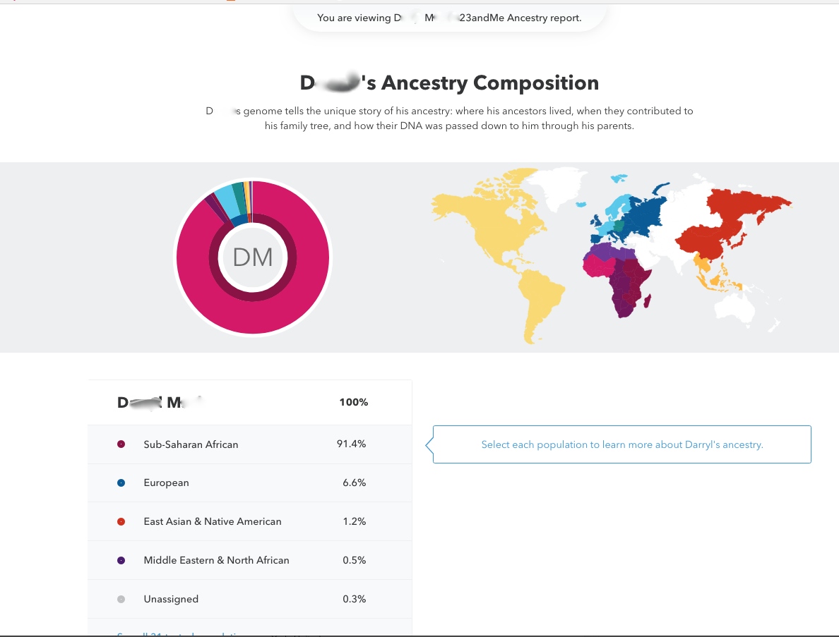 Roots Recombinant Dna 2017 Roots Recombinant Dna 2017