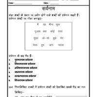 muhavare in hindi