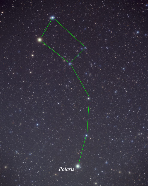 полярная звезда малой и большой медведицы. мая медведица созвездие. созвездие большой медведицы и малой расположение. малая медведица (карликовая галактика). звезда большой медведицы полярная звезда.