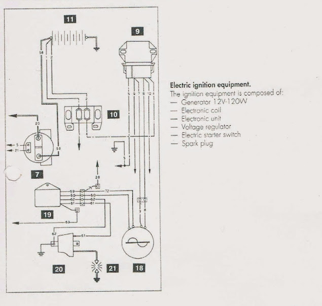 Cagiva Mito Electronic ignition system components
