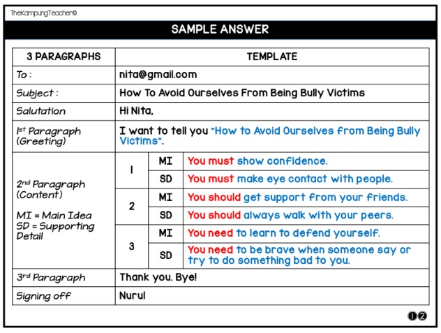 Informal letter format upsr 2019 image