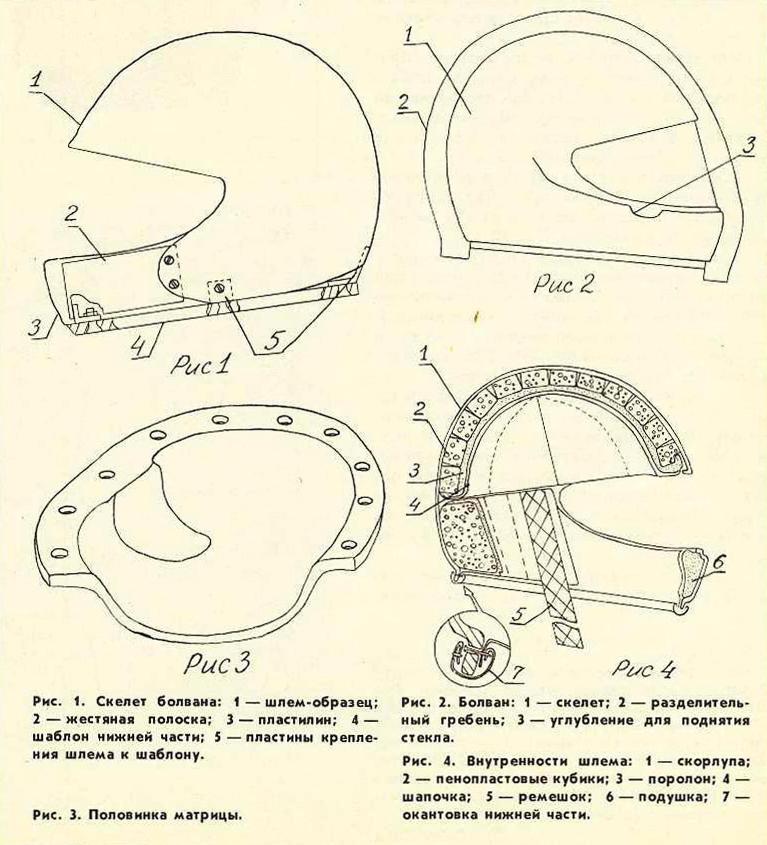 Pepakura шлем darth vader. Как собрать шлем. Как собрать шлем. Как собрать шлем. Каска из бумаги.